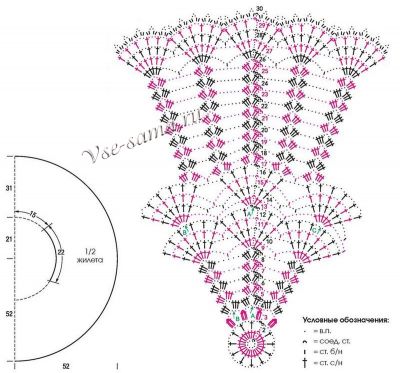Схема и выкройка для вязания накидки Схема и выкройка для вязания накидки