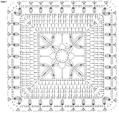 Схема 1 для вязания накидки Схема 1 для вязания накидки