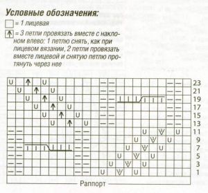 Схема и условные обозначения для вязания комплекта Схема и условные обозначения для вязания комплекта