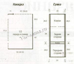 Выкройки Выкройки