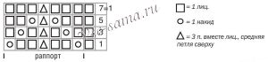 Схема для вязания ажурного узора Схема для вязания ажурного узора