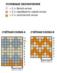 Схема для вязания жаккарда у нарукавников