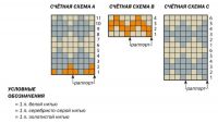 Схема для вязания жаккарда у носков