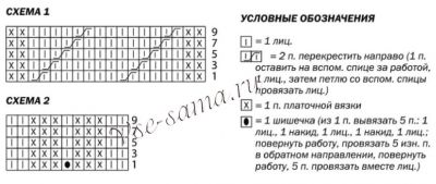 Схемы для вязания носков Схемы для вязания носков