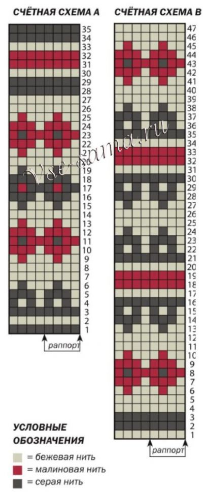 Схема для вязания носков с жаккардом