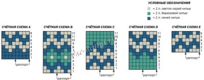 Схемы для вязания носков