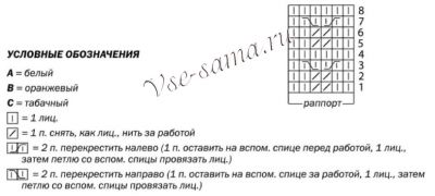 Схема узора Схема узора