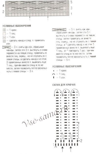Схемы для вязания палантина Схемы для вязания палантина