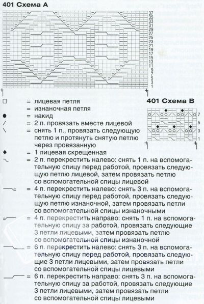 Две схемы для вязания палантина Две схемы для вязания палантина