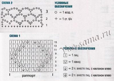Схема для вязания деталей комплекта Схема для вязания деталей комплекта