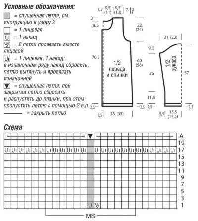 Выкройка и схема для вязания пальто Выкройка и схема для вязания пальто