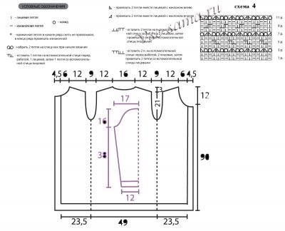 Схема и выкройка для вязания пальто Схема и выкройка для вязания пальто
