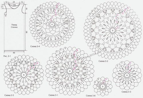 Выкройка и схемы для вязания платья из элементов Выкройка и схемы для вязания платья из элементов