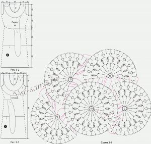 Схема и выкройка для вязания платья с голубой изюминкой Схема и выкройка для вязания платья с голубой изюминкой