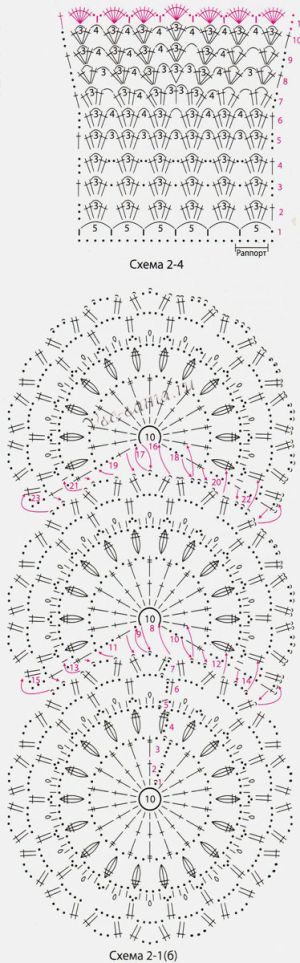 Схемы для вязания белого платья Схемы для вязания белого платья