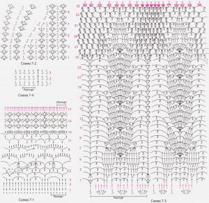 Схемы для вязания бежевого платья с расширенной юбкой: Схемы для вязания бежевого платья с расширенной юбкой
