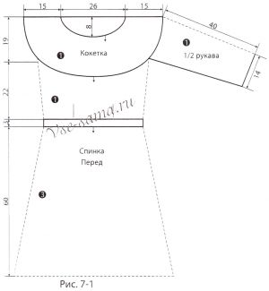 Выкройка для вязания бежевого платья с расширенной юбкой Выкройка для вязания бежевого платья с расширенной юбкой