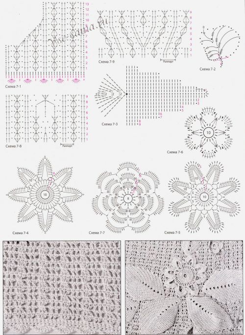 Схемы для вязания пуловера и юбки Схемы для вязания пуловера и юбки