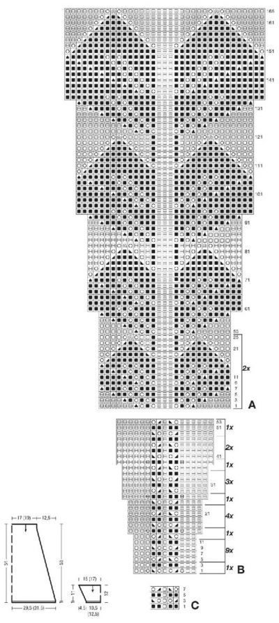 Схема и выкройка для вязания платья Схема и выкройка для вязания платья