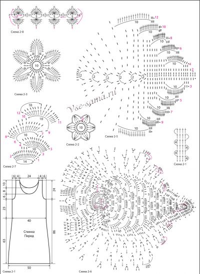 Схемы и выкройка для вязания голубого платья Схемы и выкройка для вязания голубого платья
