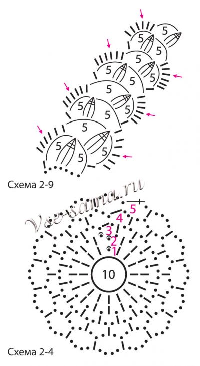 Схемы 2 для вязания голубого платья Схемы 2 для вязания голубого платья