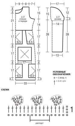Схема и выкройка для вязания платья Схема и выкройка для вязания платья