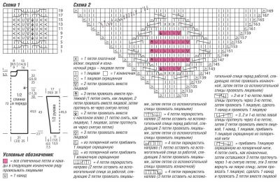Схемы и выкройка для вязания платья