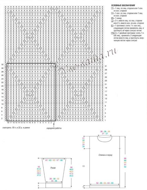 Схема и выкройка для вязания красного платья Схема и выкройка для вязания красного платья
