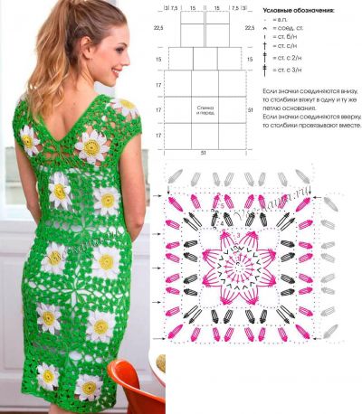 Схема и выкройка для вязания платья Схема и выкройка для вязания платья