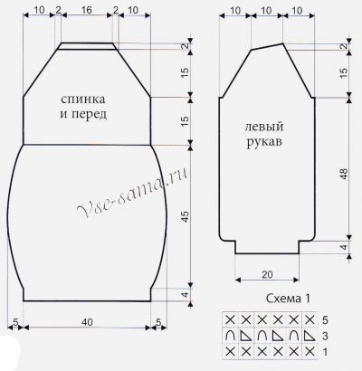 Выкройка для вязания платья Выкройка для вязания платья