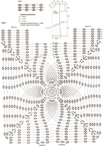 Схемы и выкройка для вязания платья крючком Схемы и выкройка для вязания платья крючком