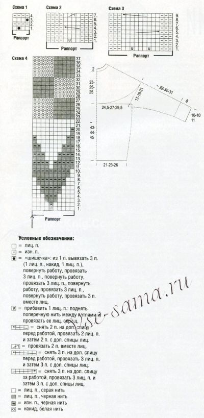 Выкройка и схема для вязания Выкройка и схема для вязания