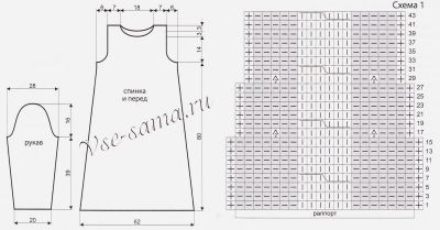 Схема и выкройка для вязания платья Схема и выкройка для вязания платья