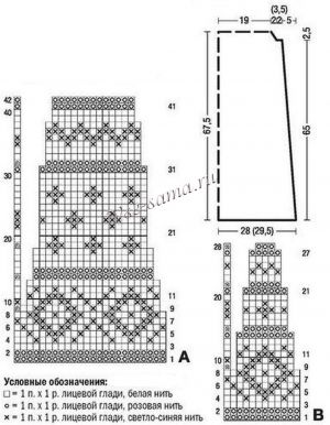 Схемы и выкройка для вязания платья Схемы и выкройка для вязания платья