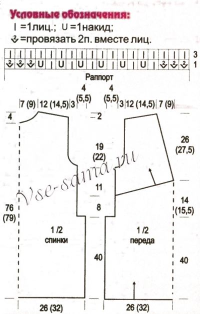 Схема и выкройка для вязания Схема и выкройка для вязания