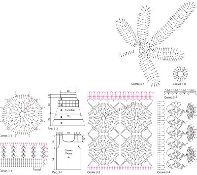 Схемы и выкройка для вязания розового костюма Схемы и выкройка для вязания розового костюма