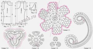 Схемы и выкройка для вязания розового топа Схемы и выкройка для вязания розового топа
