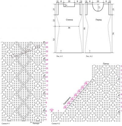 Схемы и выкройка для вязания темно-синего платья Схемы и выкройка для вязания темно-синего платья