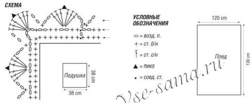 Схемы и выкройка для вязания пледа и подушки Схемы и выкройка для вязания пледа и подушки