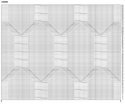 Схема вязания пледа Схема вязания пледа