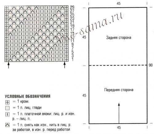 Схема и выкройка для вязания чехла Схема и выкройка для вязания чехла