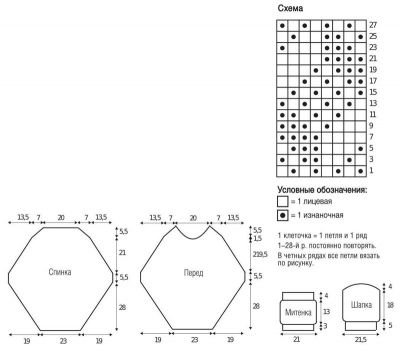 Схема и выкройка для вязания комплекта Схема и выкройка для вязания комплекта