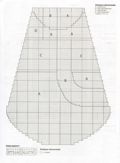 Счетная схема для вязания Счетная схема для вязания