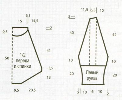 Выкройка для вязания пончо-пуловера Выкройка для вязания пончо-пуловера