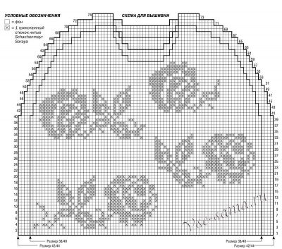 Схема жаккардового рисунка Схема жаккардового рисунка