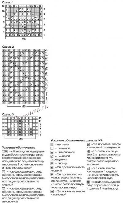 Схемы для вязания узоров Схемы для вязания узоров