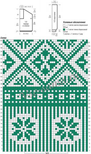 Схема и выкройка для вязания светло-бирюзового пончо Схема и выкройка для вязания светло-бирюзового пончо