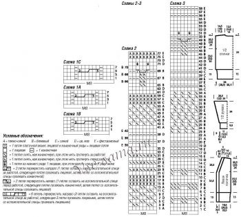 Схемы и выкройка для вязания жакета и гольф Схемы и выкройка для вязания жакета и гольф