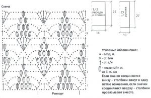 Схема, выкройка и условные обозначения Схема, выкройка и условные обозначения