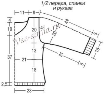Выкройка для вязания пуловера Выкройка для вязания пуловера